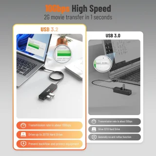 Ultraslim USB-hub 4-poorts