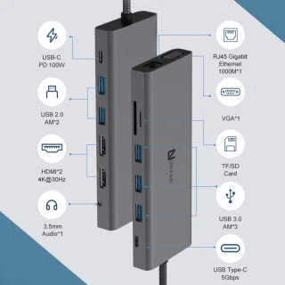 Uniean 14-in-1 USB-C Hub Docking Station