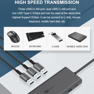 Uniean 14-in-1 USB-C Hub Docking Station