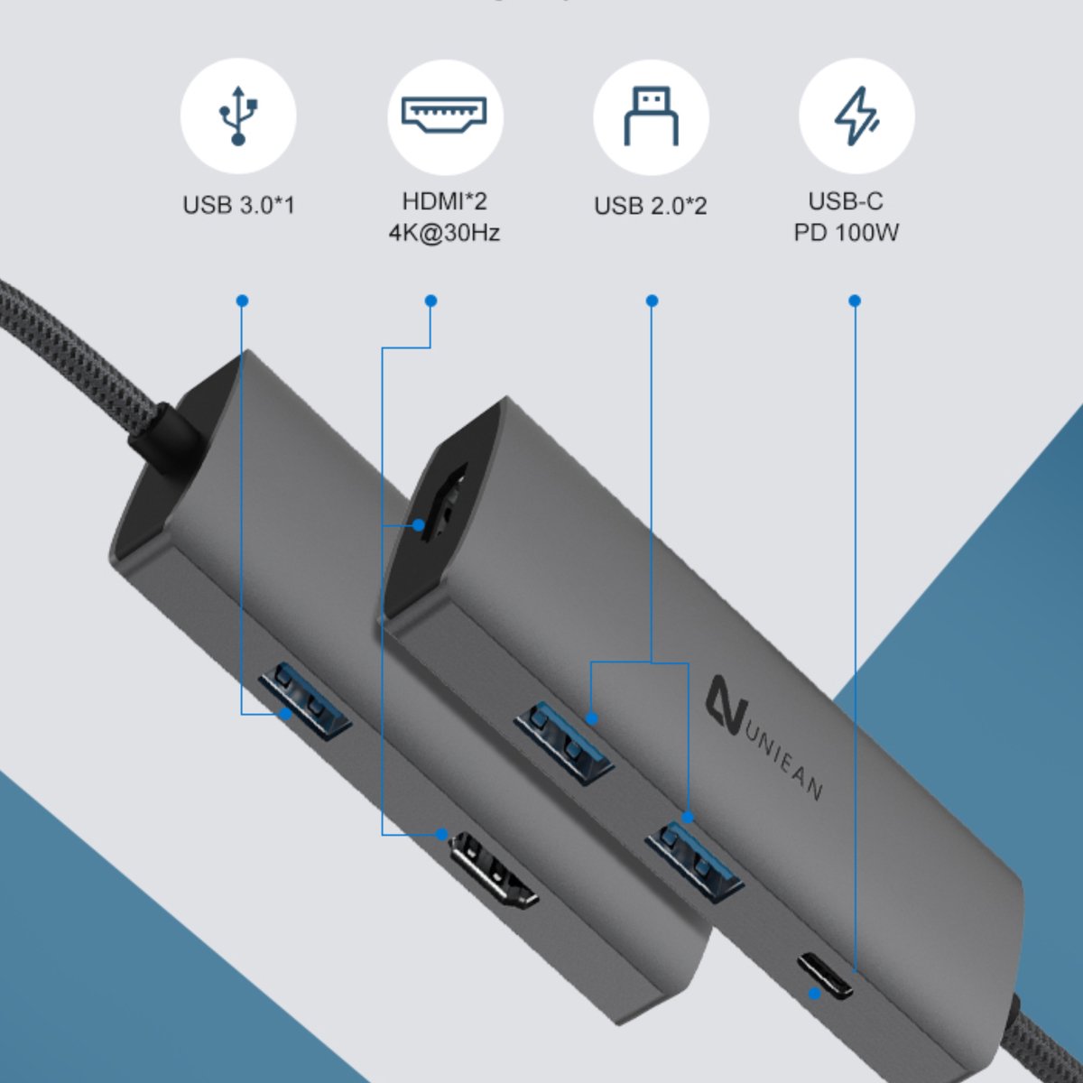 Uniean 6-in-1 USB-C Hub Docking Station