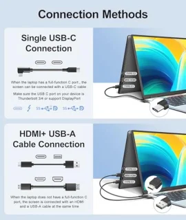 Universal 14-inch Portable Monitor