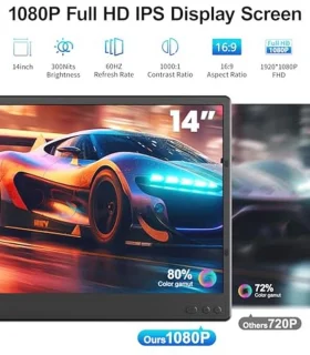 Universal 14-inch Portable Monitor