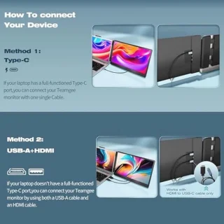 Universeel 14 inch Draagbare Monitor