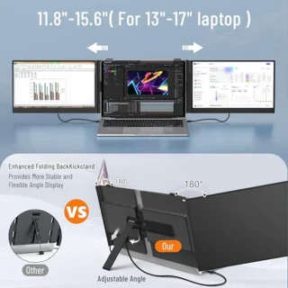 Universeel 14 inch Drievoudige Laptopmonitor