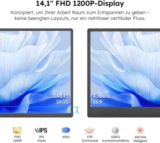 Universeel 14,1 inch FHD IPS Uitbreidingsscherm voor laptop