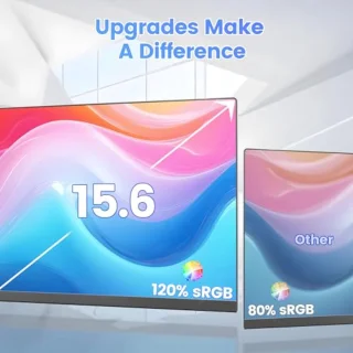 Universeel 15,6" Draagbare Laptop Schermvergroter