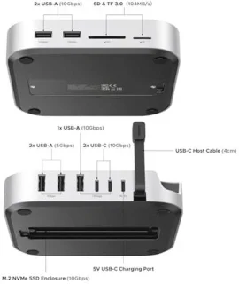 Universeel Docking Station voor Mac mini