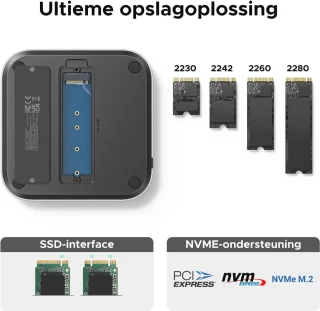 Universeel Dockingstation voor Mac Mini