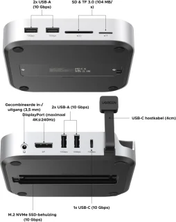 Universeel Dockingstation voor Mac Mini