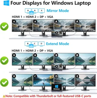 Universeel Dockingstation voor Ultrabook en Laptop