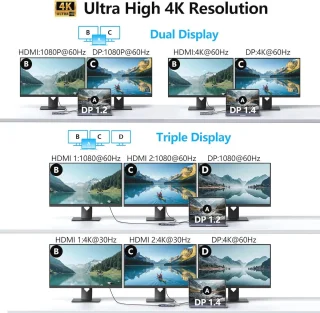 Universeel Dockingstation voor Ultrabook en Laptop