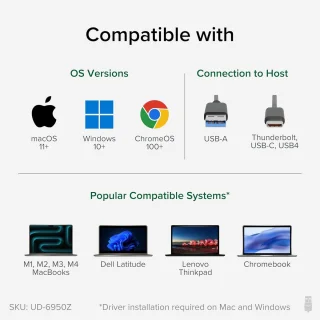 Universeel Laptop Dockingstation