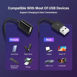 Universeel USB 2.0 3-poorts hub