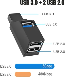 Universeel USB 3.0 3-poorts hub