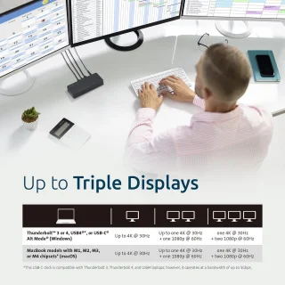 Universeel USB-C 11-in-1 Dockingstation