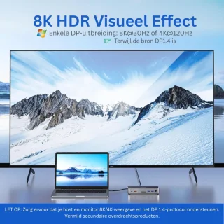 Universeel USB-C Docking Station Laptop 2x HDMI