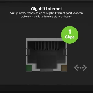 Universeel USB-C Dockingstation 11‑in‑1