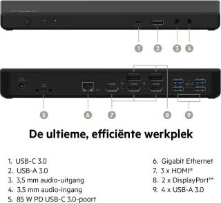 Universeel USB-C Dockingstation 11‑in‑1