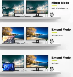 Universeel USB-C naar Dual HDMI Adapter Hub