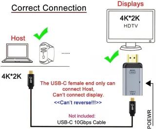 Universeel USB-C naar HDMI-adapter