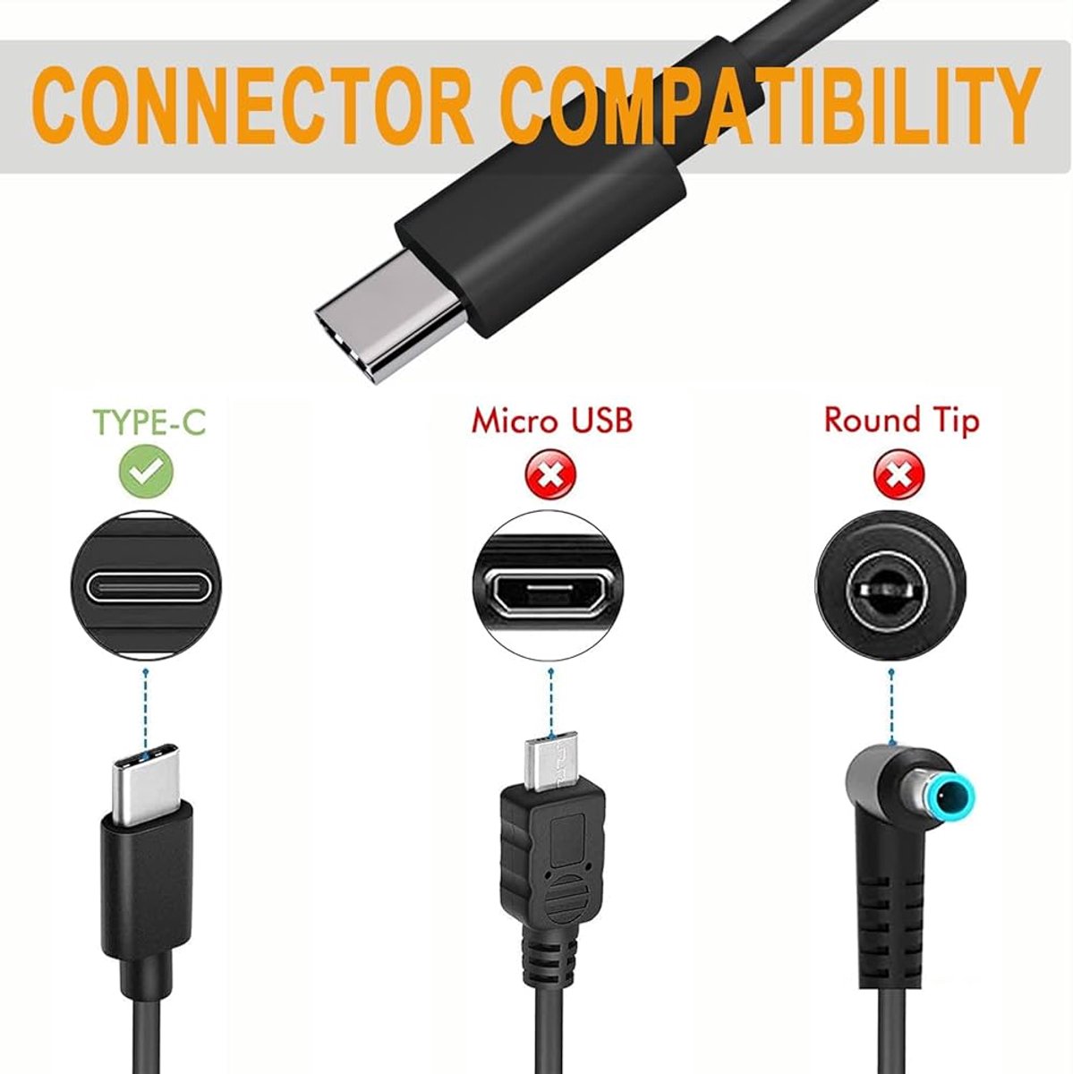Universele 65W USB-C oplader voor laptops en mobiel