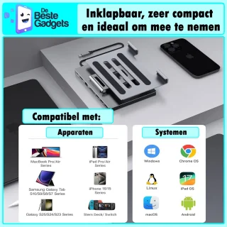 Universele 7-in-1 USB-C Docking Station met Tabletstandaard – Aluminium Hub voor Laptop, MacBook & Tablets