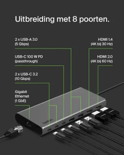 Universele 8-in-1 USB-C Hub