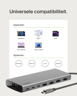 Universele 8-in-1 USB-C Hub