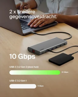Universele 8-in-1 USB-C Hub