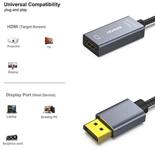Universele DisplayPort naar HDMI-adapter