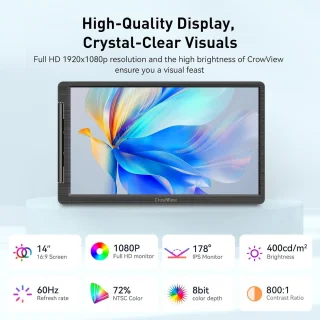 Universele Draagbare Monitor 14 inch