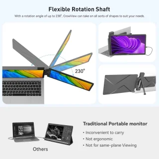 Universele Draagbare Monitor 14 inch