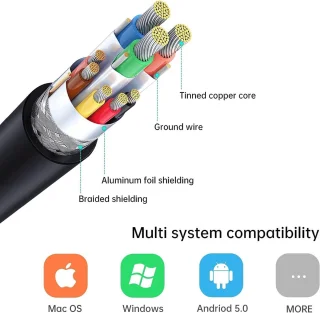 Universele USB 3.0 naar HDMI-adapter