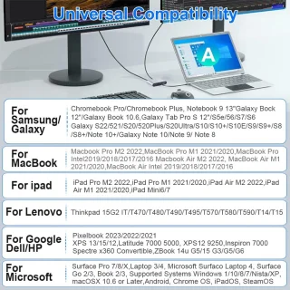 Universele USB-C Dual HDMI Multiport-adapter