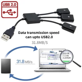 USB 2.0 Hub 3-poorts - Verlengkabel