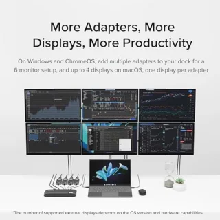 USB 2.0 Video Adapter (VGA/DVI/HDMI)