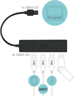 USB 3.0 4-poorts hub
