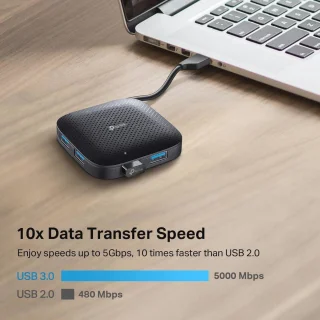 USB 3.0 4-poorts hub