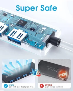 USB 3.0 4-poorts hub voor laptop