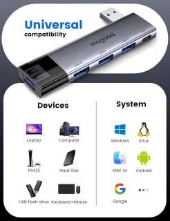USB 3.0 5-poorts hub