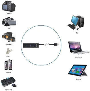 USB 3.0 Hub 4-poorts met Micro-USB
