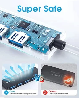 USB 3.0 Hub 4-poorts voor laptop