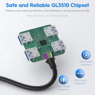 USB 3.0 Hub