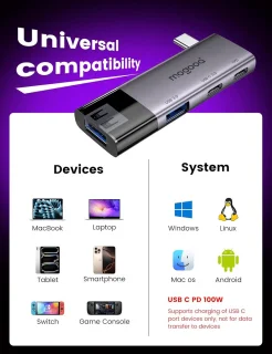 USB 3.0 Multiport Hub