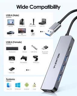 USB 3.0 multiport hub