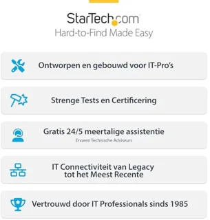 USB 3.0 naar Dual HDMI Adapter - Externe videokaart