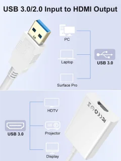 USB 3.0 naar HDMI-adapter