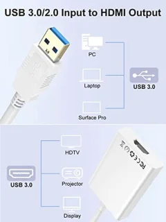 USB 3.0 naar HDMI-adapter