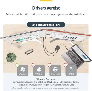 USB 3.0 naar HDMI Adapter - Externe Videokaart