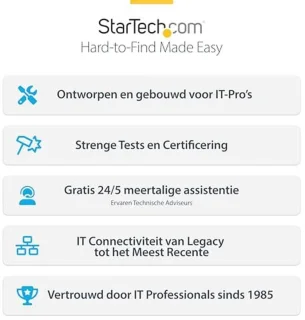 USB 3.0 naar HDMI Adapter - Externe videokaart